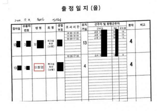 검찰이 공개한 2023년 7월 3일자 출정일지
