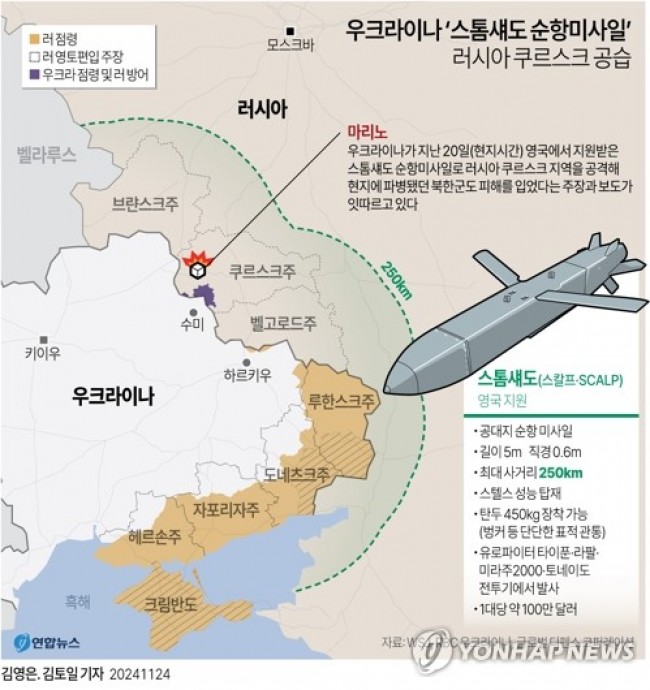 [그래픽] 우크라이나 '스톰섀도' 공습으로 북한군 피해