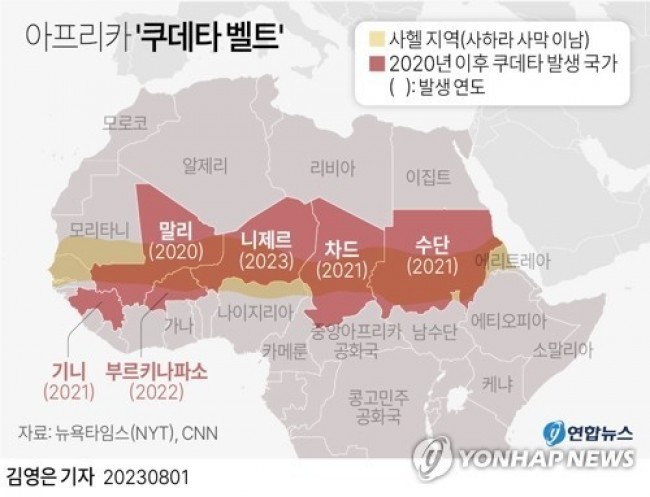 [그래픽] 아프리카 '쿠데타 벨트'