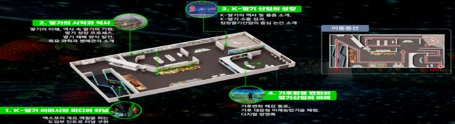 ▲ ⓒ2027 논산세계딸기산업엑스포조직위원회