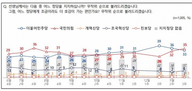 [NBS 제공]