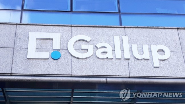 한국갤럽